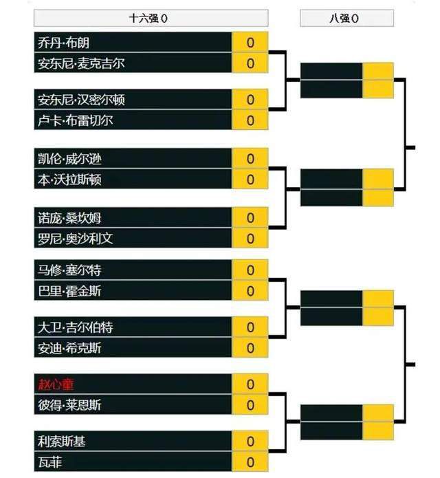 在本周的赛前发布会上，利物浦主帅克洛普吐槽了繁忙的赛程。